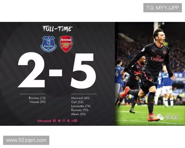 枪手对森林不败纪录能否延续