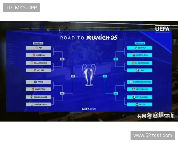 欧冠16强对决揭晓 皇马曼城巴萨巴黎激战